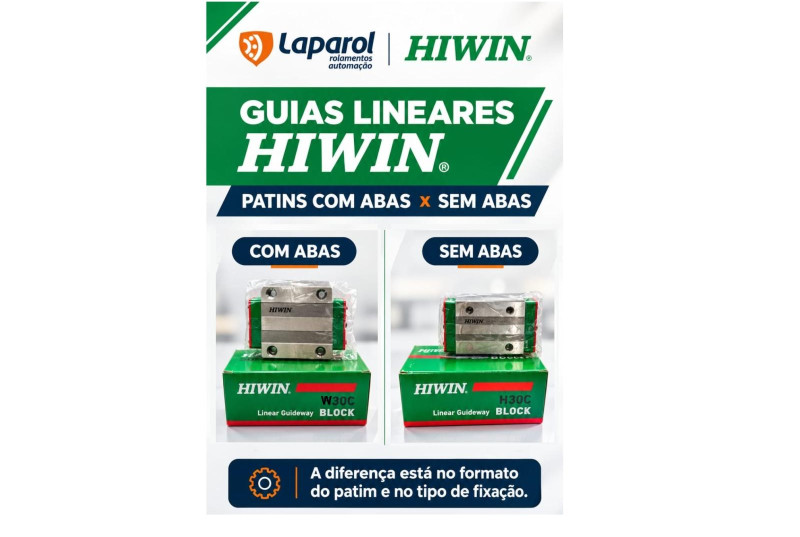 Guia Linear Com Abas Sem Abas