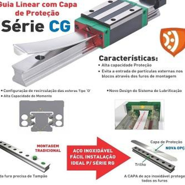Guia Linear de Rolos RGW RHG hgw